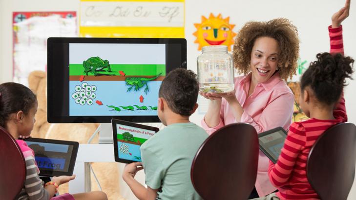 صعوبات استخدام الإنترنت في تدريس العلوم